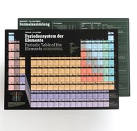 Periodensystem der Elemente in DIN A4