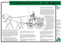 Verkehrssicherheit des Wagens