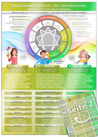 Die 3 Herzmenschen - Enneagramm Typfinder - Die Schönheit der Individualität (2025)