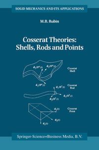 Cosserat Theories: Shells, Rods and Points