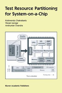 Test Resource Partitioning for System-on-a-Chip