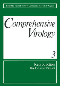 Reproduction