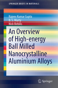 An Overview of High-energy Ball Milled Nanocrystalline Aluminum Alloys