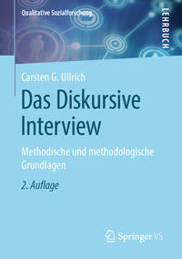 Das Diskursive Interview