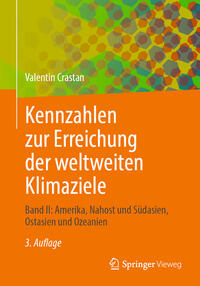 Kennzahlen zur Erreichung der weltweiten Klimaziele