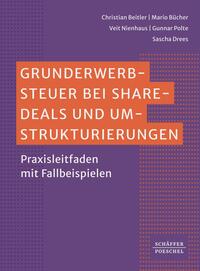 Grunderwerbsteuer bei Share-Deals und Umstrukturierungen