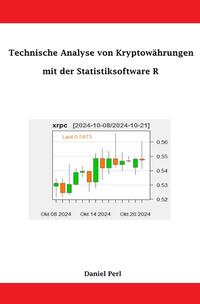 Technische Analyse von Kryptowährungen mit der Statistiksoftware R