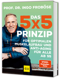 Das 5x5-Prinzip