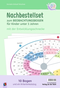 Nachbestellset zum Beobachtungsbogen für Kinder unter 3 Jahren