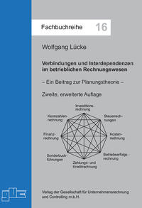 Verbindungen und Interdependenzen im betrieblichen Rechnungswesen