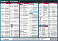 Elektrische Symbole
