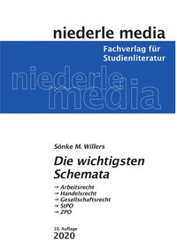 Die wichtigsten Schemata - 2025