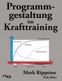 Programmgestaltung im Krafttraining