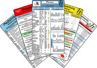 Arztpraxis Karten-Set - praktisches Set mit Laborwerten, Medikamenten-Haltbarkeit, Reanimation, EKG Auswertung & med. Abkürzungen