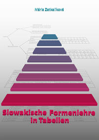 Slowakische Formenlehre in Tabellen