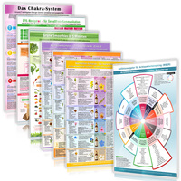 [7er Set] Das allternative Lebensstil Komplettset