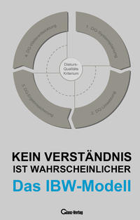 Kein Verständnis ist wahrscheinlicher. Das IBW-Modell