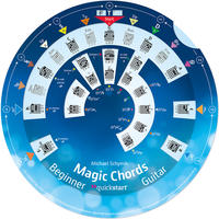 Magic Chords Gitarre