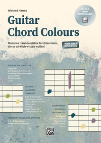 Guitar Chord Colours