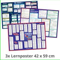 mindmemo Lernposter 3er Set - Englisch ZEITEN + WORTARTEN + GRUNDWORTSCHATZ lernen Grammatik verständlich erklärt Grundwissen Lernhilfe Zusammenfassung 3x Lernübersicht DIN A2