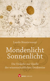 Mondenlicht – Sonnenlicht