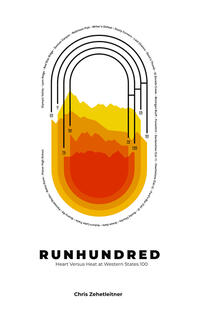 Runhundred