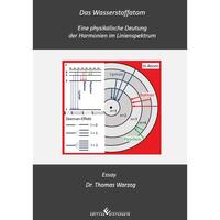 Das Wasserstoffatom